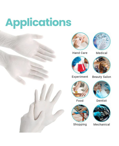 Medohealthy Latex Gloves