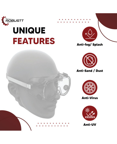 CHEMICAL SAFETY GOOGLES