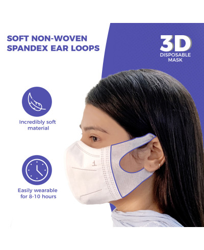 Careview 3 Dimensional(3D) Face Mask with Fabric Ear loop Box