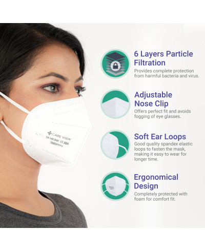 Careview N95 mask with Adjustable Ear Loop Style 