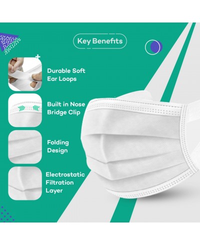 Careview 3 Ply Disposable Surgical Face Mask with Fabric Ear loop Pouch 