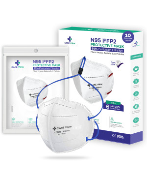 Careview N95 mask Head Loop Style