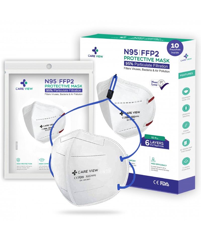 Careview N95 mask Head Loop Style