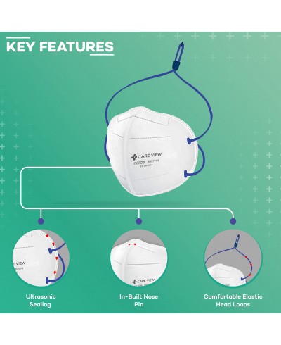 Careview N95 mask Head Loop Style