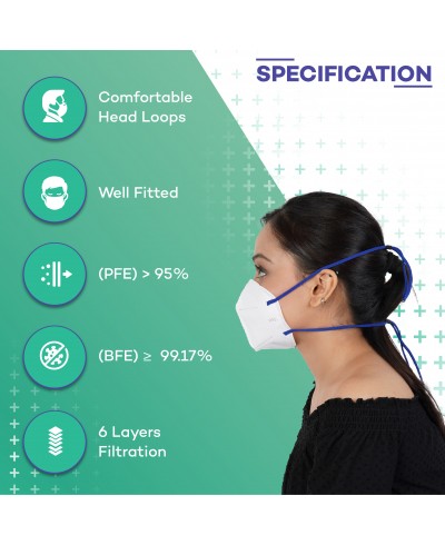 Careview N95 mask Head Loop Style