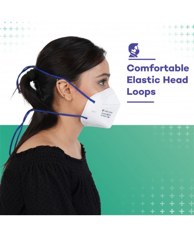 Careview N95 mask Head Loop Style